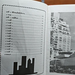 หนังสือ ฮวงจุ้ยสำหรับธุรกิจและการค้า รูปที่ 8