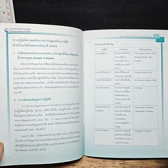 หนังสือ หลักการ กำกับดูแลกิจการที่ดี สำหรับบริษัทจดทะเบียน ปี 2549 รูปที่ 5