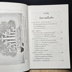 หนังสือ มหัศจรรย์ทางจิต รูปที่ 8