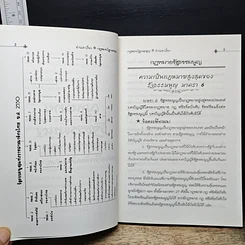 หนังสือ อ่านเอาเรื่อง ฉบับเตรียมสอบ กฎหมายรัฐธรรมนูญ รูปที่ 10
