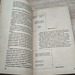 หนังสือ Lateral Thinking for Management: A Handbook รูปที่ 8