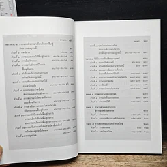 หนังสือ พระราชบัญญัติล้มละลาย พุทธศักราช 2483 รูปที่ 8