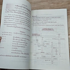 หนังสือ ตำราดูพระ รูปที่ 7