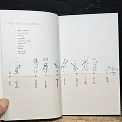 หนังสือ เที่ยว 4 ตำบลด้วยตนเอง รูปที่ 7