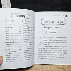 หนังสือ วัฏสงสาร 31 ภูมิ รูปที่ 7