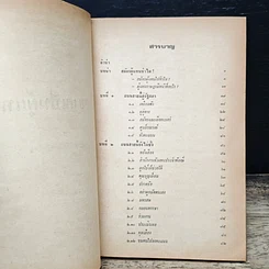 หนังสือ ถ้าอยากเป็นผู้แทน รูปที่ 6