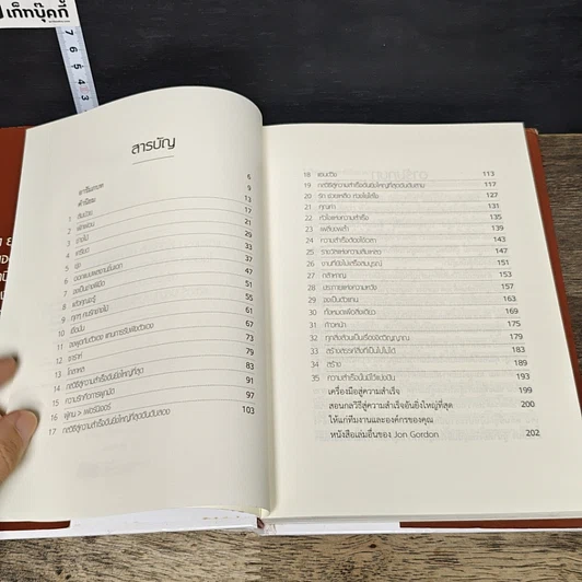 หนังสือ เปลี่ยนชะตาชีวิตด้วยวิธีคิดแบบช่างไม้ รูปที่ 7