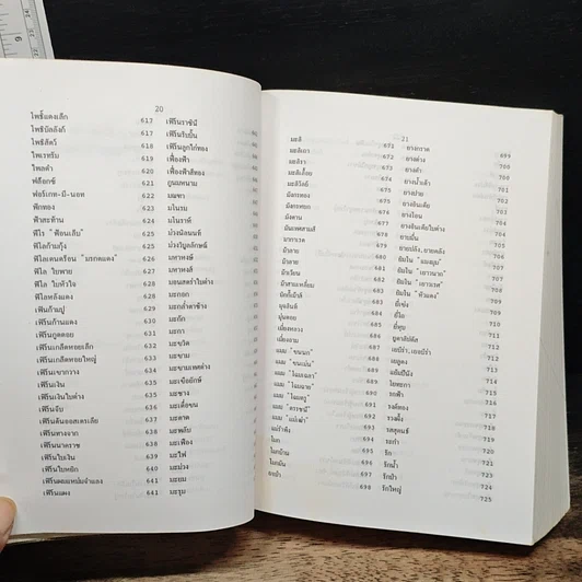 หนังสือ พจนานุกรม ไม้ดอกไม้ประดับ ในเมืองไทย รูปที่ 14