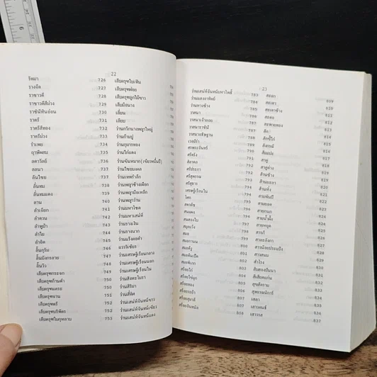 หนังสือ พจนานุกรม ไม้ดอกไม้ประดับ ในเมืองไทย รูปที่ 15