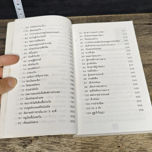 หนังสือ เรื่องสะเทือนใจทำเงินล้าน รูปที่ 10