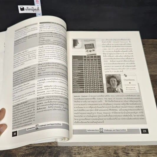 หนังสือ The People Champion แนวคิดและหลักการบริหารคนเพื่อผลงาน รูปที่ 8