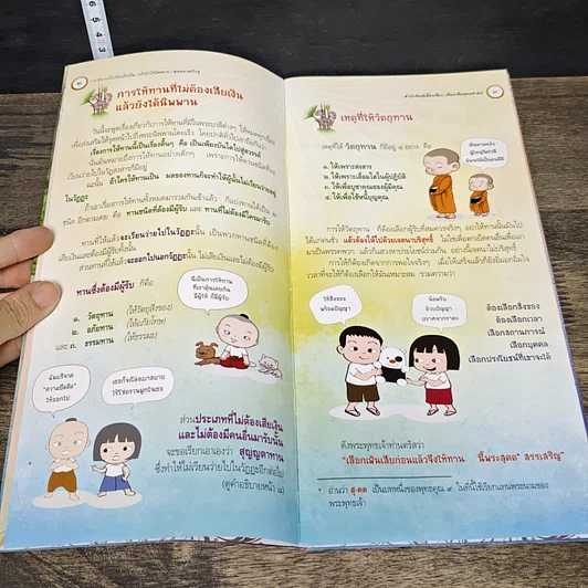 หนังสือ การให้ทานที่ไม่ต้องเสียเงิน แล้วยังได้นิพพาน รูปที่ 7