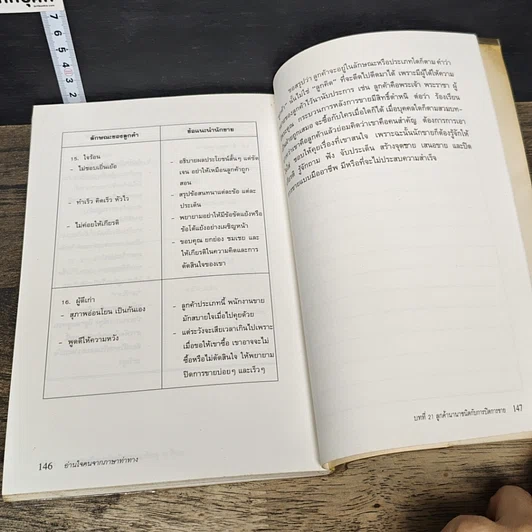 หนังสือ อ่านใจคนจากภาษาท่าทาง รูปที่ 10