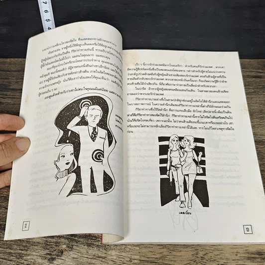 หนังสือ อ่านภาษากาย รู้นิสัยรู้ใจคน รูปที่ 7