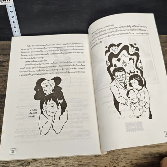 หนังสือ อ่านภาษากาย รู้นิสัยรู้ใจคน รูปที่ 8