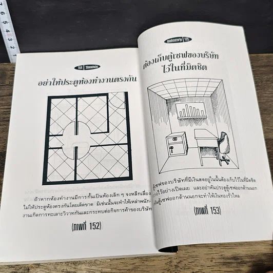 หนังสือ วิธีตกแต่งบ้านตามตำราฮวงจุ้ย รูปที่ 9