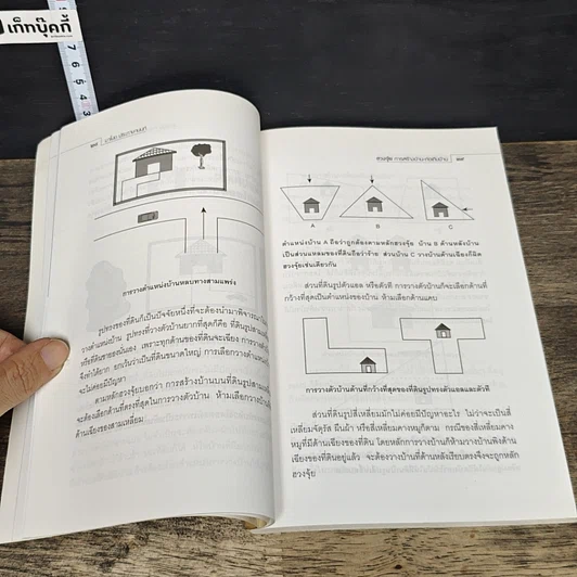 หนังสือ ฮวงจุ้ยการสร้างบ้าน ต่อเติมบ้าน รูปที่ 8