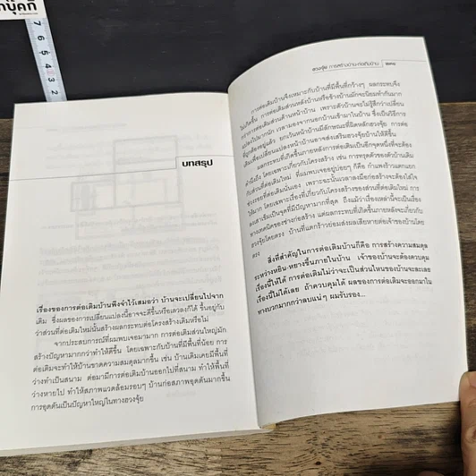 หนังสือ ฮวงจุ้ยการสร้างบ้าน ต่อเติมบ้าน รูปที่ 9