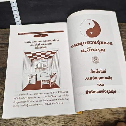 หนังสือ 120 กฎเกณฑ์ต้องห้ามและดีงามตามหลักฮวงจุ้ย สำหรับร้านอาหาร, ร้านค้า และสถานบริการ รูปที่ 10
