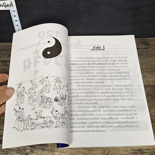 หนังสือ 120 กฎเกณฑ์ต้องห้ามและดีงามตามหลักฮวงจุ้ย สำหรับร้านอาหาร, ร้านค้า และสถานบริการ รูปที่ 6