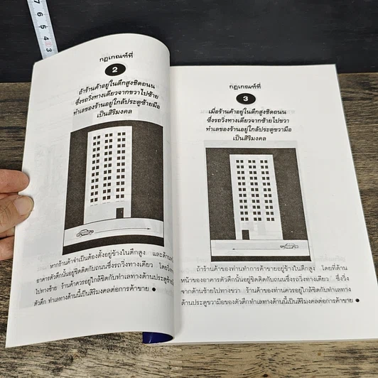 หนังสือ 120 กฎเกณฑ์ต้องห้ามและดีงามตามหลักฮวงจุ้ย สำหรับร้านอาหาร, ร้านค้า และสถานบริการ รูปที่ 7