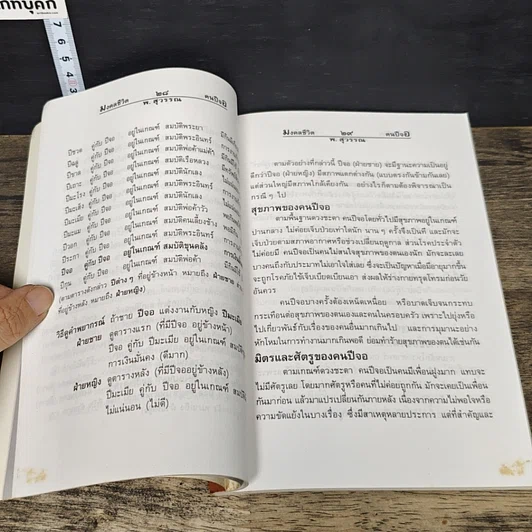 หนังสือ มงคลชีวิต คนปีจอ รูปที่ 8