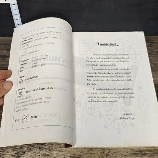 หนังสือ โหราพยากรณ์ รูปที่ 6