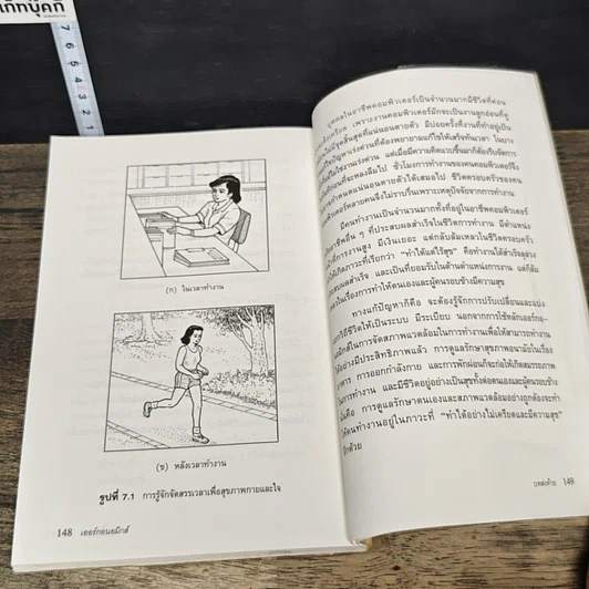 หนังสือ เออร์กอนอมิกส์ ศาสตร์เพื่อปรับสภาพแวดล้อมในการทำงานประจำวัน รูปที่ 11