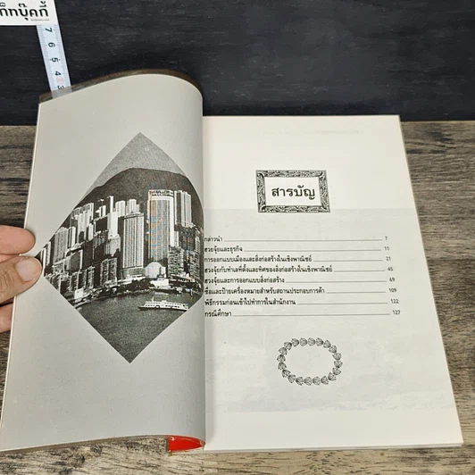 หนังสือ ฮวงจุ้ยสำหรับธุรกิจ รูปที่ 7