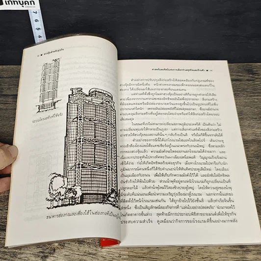 หนังสือ ฮวงจุ้ยสำหรับธุรกิจ รูปที่ 8