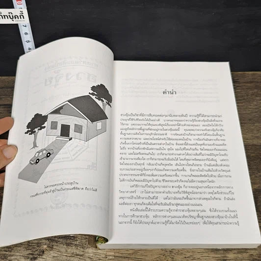 หนังสือ ฮวงจุ้ย ศาสตร์ศิลป์ว่าด้วยที่อยู่อาศัย รูปที่ 7