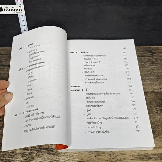 หนังสือ การออกแบบตกแต่งภายในให้ถูกหลักฮวงจุ้ย รูปที่ 8