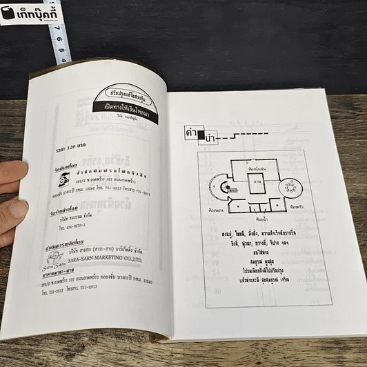 หนังสือ ปรับปรุงแก้ไข ฮวงจุ้ย เปิดทางให้เงินไหลมา รูปที่ 6