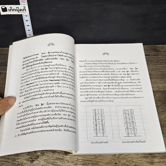 หนังสือ ปรับปรุงแก้ไข ฮวงจุ้ย เปิดทางให้เงินไหลมา รูปที่ 8