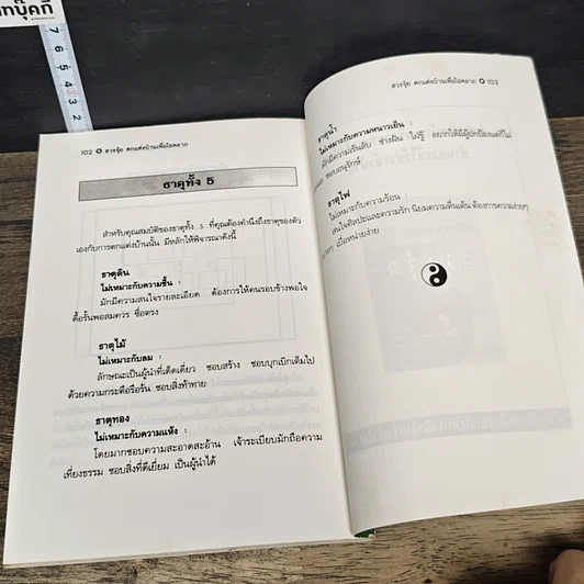 หนังสือ ฮวงจุ้ย ตกแต่งบ้านเพื่อโชคลาภ รูปที่ 9