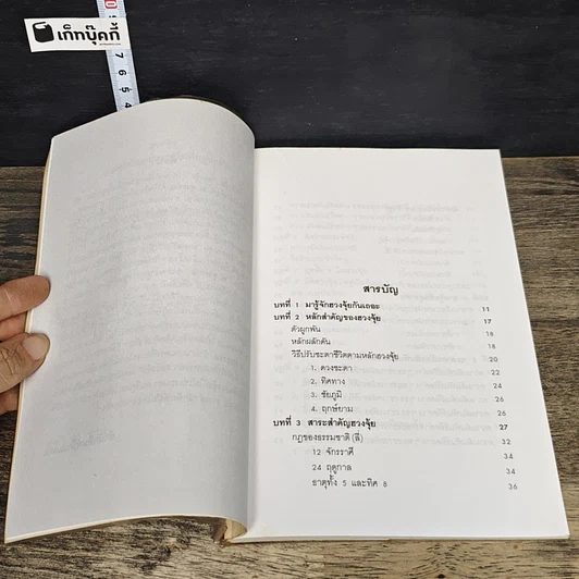 หนังสือ ฮวงจุ้ย ศาสตร์เพื่อความสุขในที่อยู่อาศัย รูปที่ 7