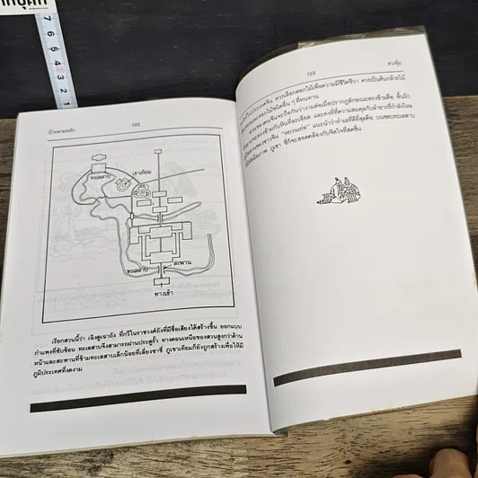 หนังสือ บ้านตามหลักฮวงจุ้ย รูปที่ 9