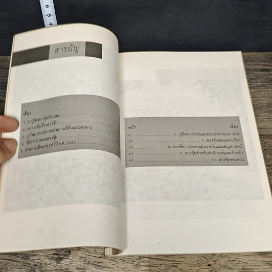 หนังสือ บ้านตามหลักฮวงจุ้ย รูปที่ 7