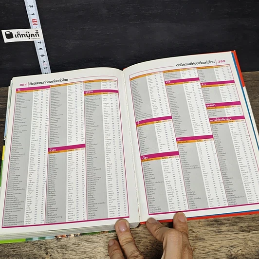 หนังสือ แผนที่และคู่มือเที่ยวไทย' 51 รูปที่ 7