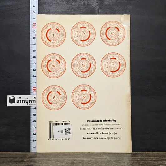หนังสือ ฮวงจุ้ย ภาคพิสดาร สภาพภายในอาคารบ้านเรือน รูปที่ 5