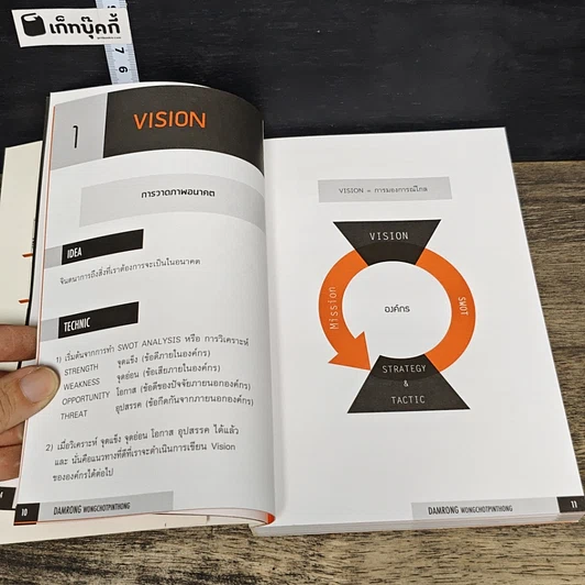 หนังสือ CEO ต้องรู้ 1 รูปที่ 8