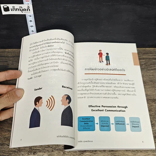 หนังสือ พรีเซ้นต์ให้ได้ใจ ขายอะไรก็มีคนซื้อ รูปที่ 8