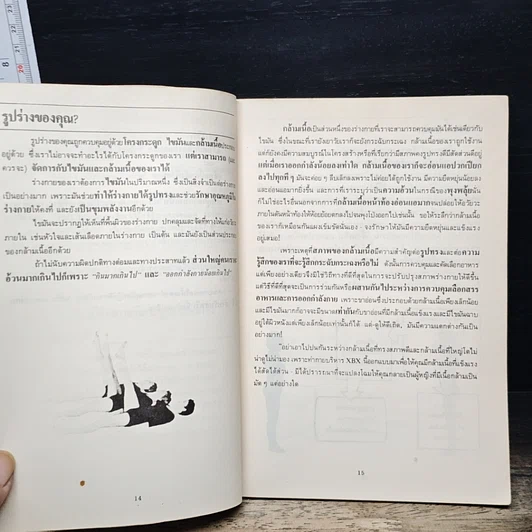 หนังสือ คู่มือกายบริหารยอดเยี่ยมของกองทัพอากาศแคนาดา รอยัลแคนาเดียน รูปที่ 7