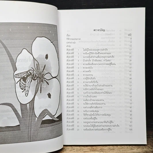 หนังสือ 52 สัปดาห์ สูตรสู่ความสำเร็จ รูปที่ 7
