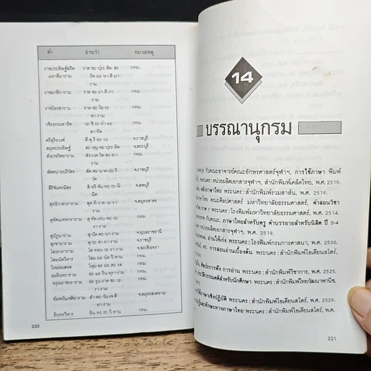 หนังสือ หลักนักอ่าน รูปที่ 10