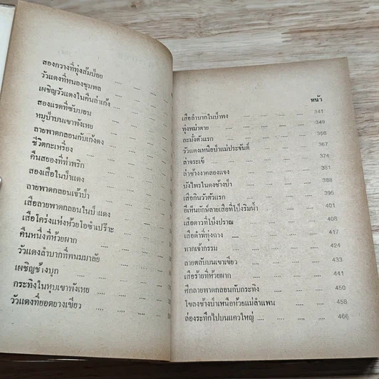 หนังสือ ไพรระทึก รูปที่ 7