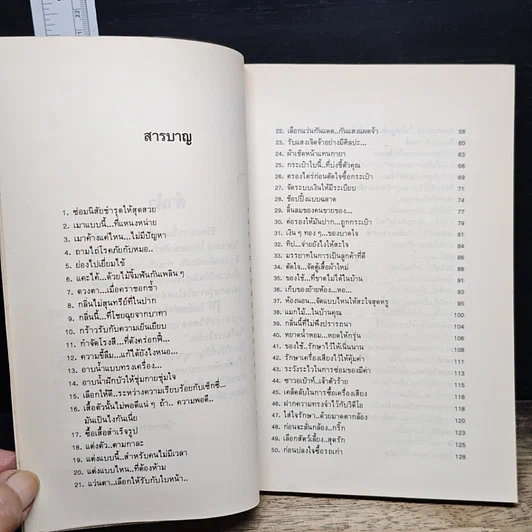 หนังสือ รู้ไว้ไม่เสียฟอร์ม รูปที่ 7
