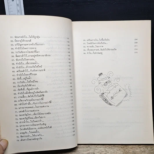 หนังสือ รู้ไว้ไม่เสียฟอร์ม รูปที่ 8