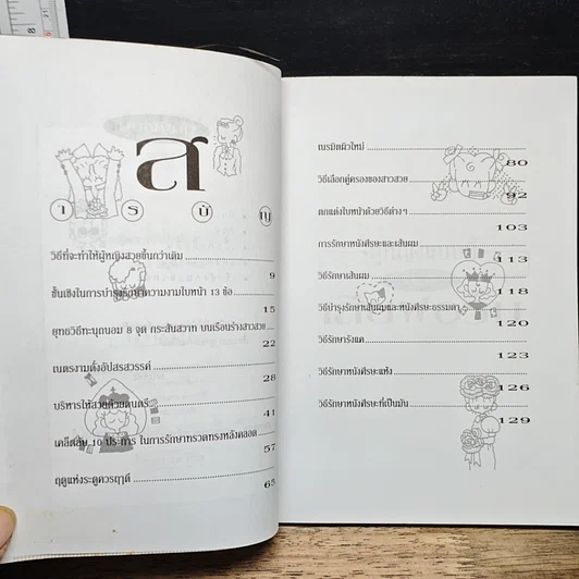 หนังสือ ผู้หญิงแบบนี้ไม่มีเสียฟอร์ม รูปที่ 7
