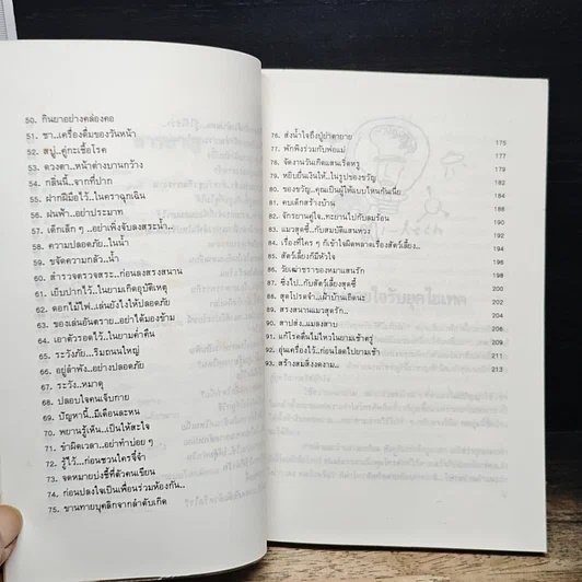 หนังสือ รู้ไว้ไม่เสียฟอร์ม เล่ม 2 รูปที่ 8